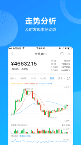 Solana交易平台  第1张