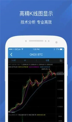 欧易交易所app下载｜ouyi交易平台安卓版｜oukx app官方最新版  第3张