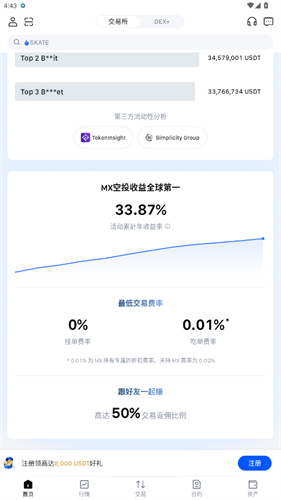 抹茶MXC交易所  第3张
