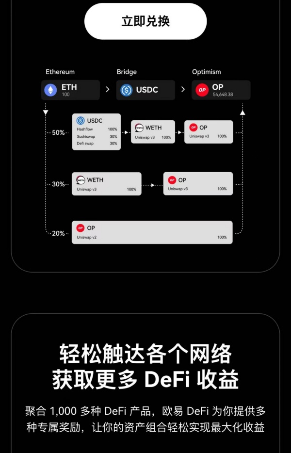 欧易交易所中国(加密货币交易客户端如何选择)  第4张