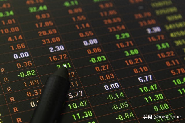 欧易吃单与挂单手续费对比：如何降低交易成本