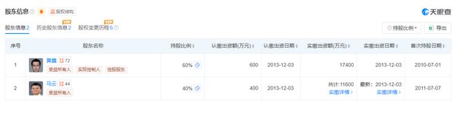 马云持股公司花3.1亿元买以太坊，作为公司储备资产，携手蚂蚁数科押注RWA市场  第2张