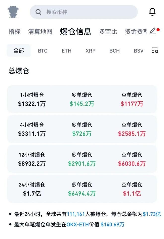 马云持股公司花3.1亿元买以太坊，作为公司储备资产，携手蚂蚁数科押注RWA市场  第5张