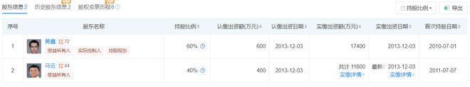 3亿押注以太坊，马云在下一盘什么棋？|| 深度