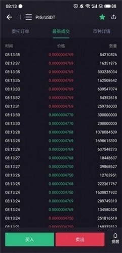 cex数字货币交易所