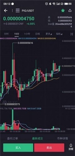 cex数字货币交易所  第2张