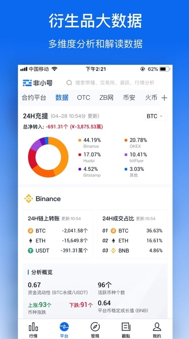 ght交易所下载v17.2.58 ght交易所官方安全版免费下载安装  第3张