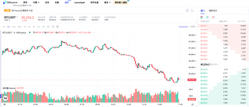 币汇交易所  第3张