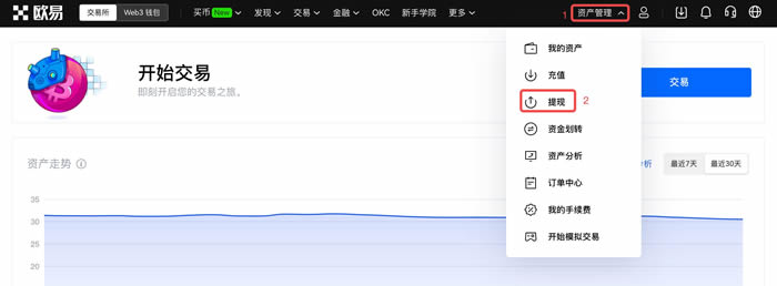 欧意如何充币/提币?欧易交易所充币提币操作教程(APP端/Web端)  第9张