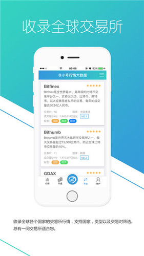 sgp交易所下载  第2张
