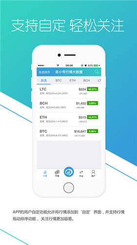 sgp交易所下载  第3张