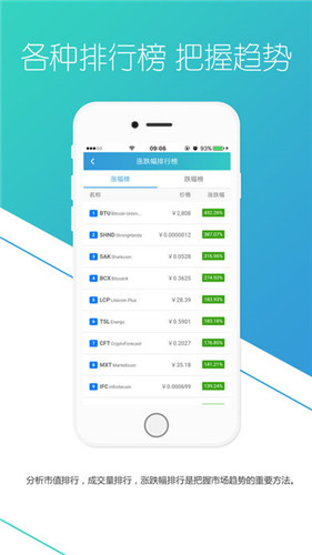 swap交易所下载(swap交易所官网下载)