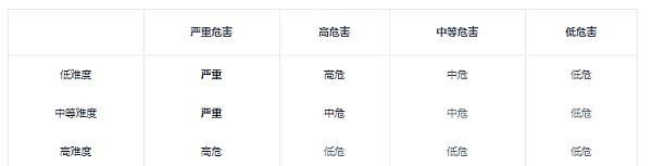 关注欧易OKEx面向全球重金悬赏|欧易okex  第6张