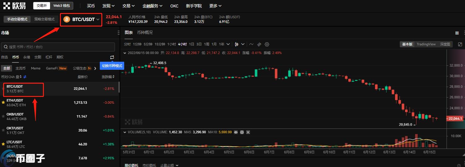 比特币怎么买卖交易？比特币买卖交易入门教程  第9张