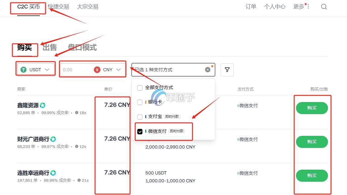 怎么用微信在交易所买比特币？简单几步即可  第10张
