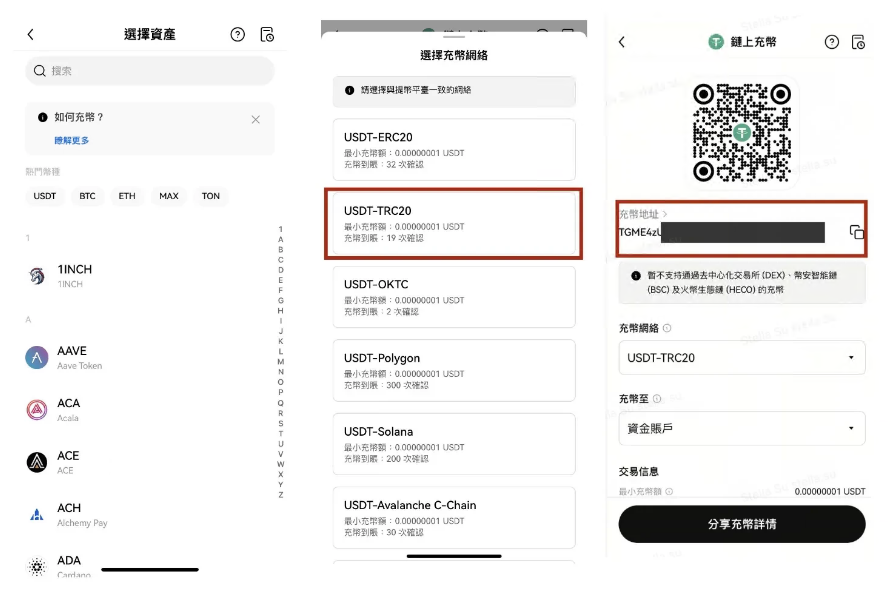 比特币快速购买方法：3步骤教你购买加密货币(2025版)  第2张