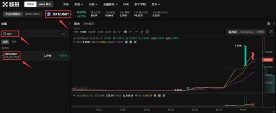 OXT币怎么获得？兰花协议/OXT币购买和交易教程介绍  第9张