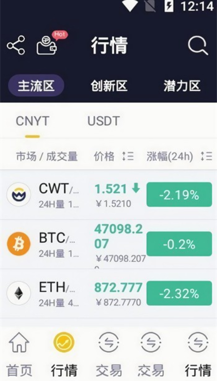 CNYT交易所下载