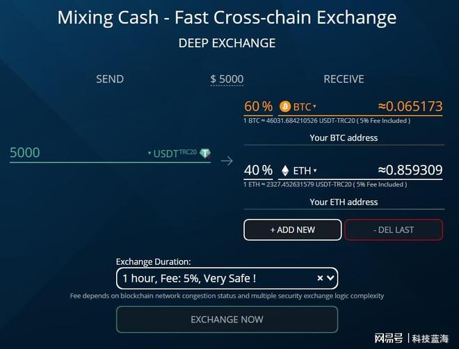 无KYC的BTC场外交易所MixingCash是如何逃避链上追踪的？  第2张