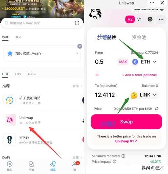 币圈Uniswap是什么？难以忽视的去中心化交易所  第2张