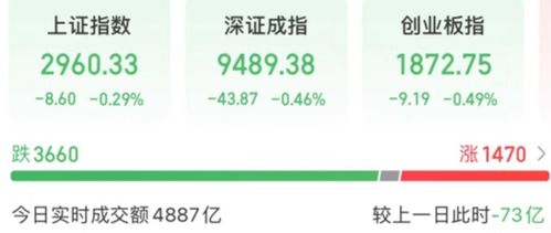 国家正规股票交易平台,投资理财的稳健之选  第1张