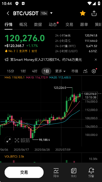 0kx官方app