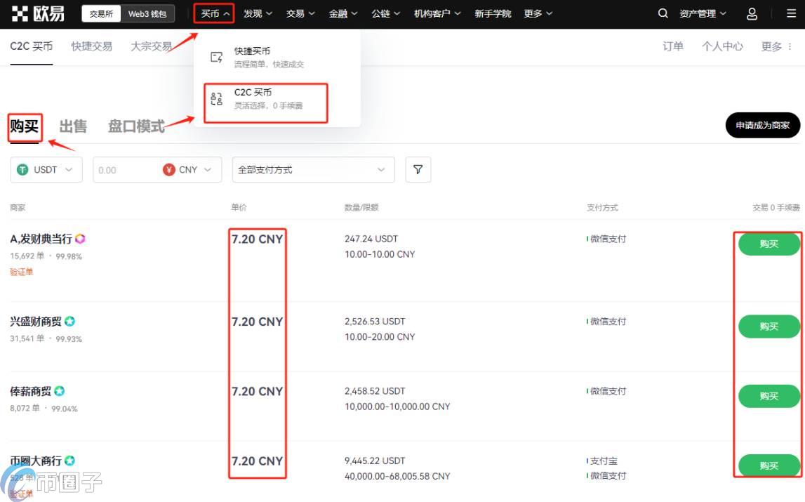 OKT币怎么买？OKT币交易和买卖全教程  第6张