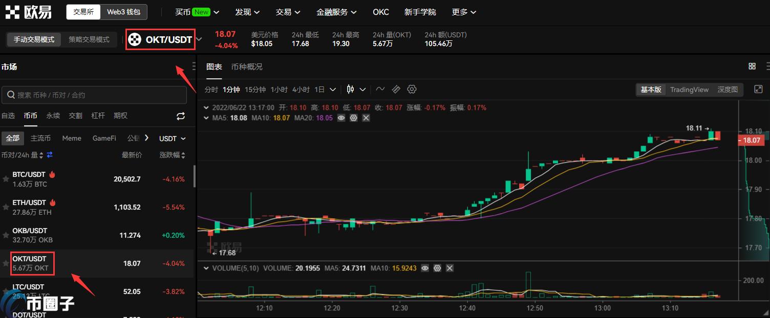 OKT币怎么买？OKT币交易和买卖全教程  第8张