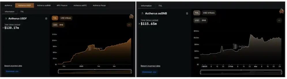 下一轮百倍机会？一文盘点2025年最值得关注的未发币Perp DEX黑马  第4张