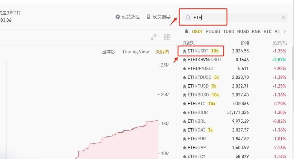 以太坊怎么购买？国内以太坊交易详细教程与交易平台盘点  第8张