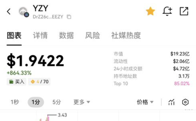OKX殴易交易所最新版v6.120.8