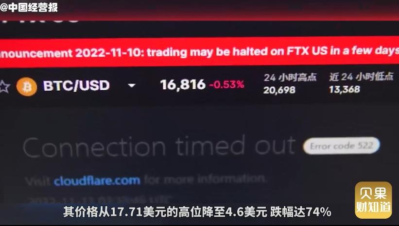 跌幅达74%！市值曾超千亿的FTT币，为啥会暴跌？
