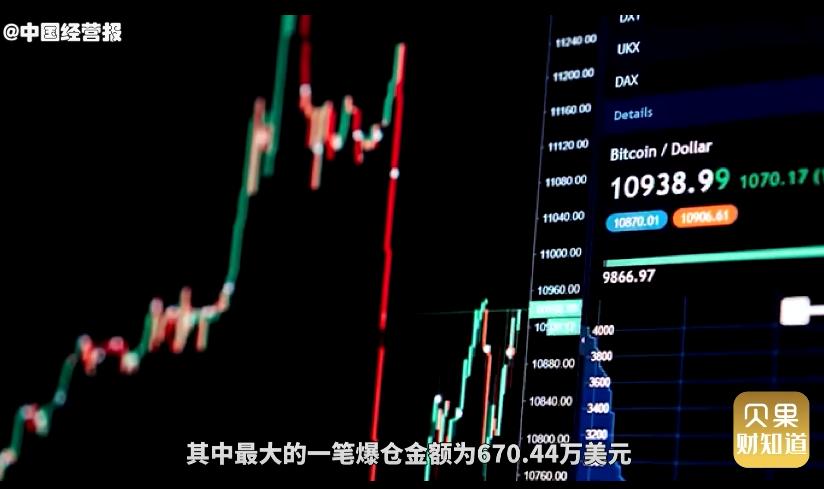 跌幅达74%！市值曾超千亿的FTT币，为啥会暴跌？  第5张