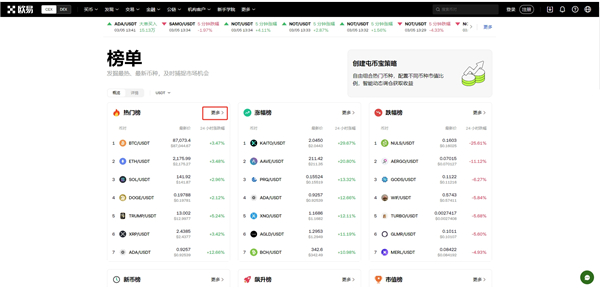 Solana币最新价格行情_sol币种交易兑换攻略(Sol币怎么买入卖出)  第4张