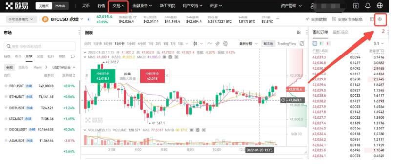 比特币做空什么意思？通俗讲解比特币做空  第3张