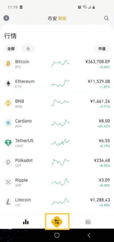 比特币是否被国家认可？深入探讨全球各国对比特币的态度
