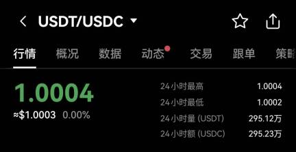 欧亿交易所usdt价格