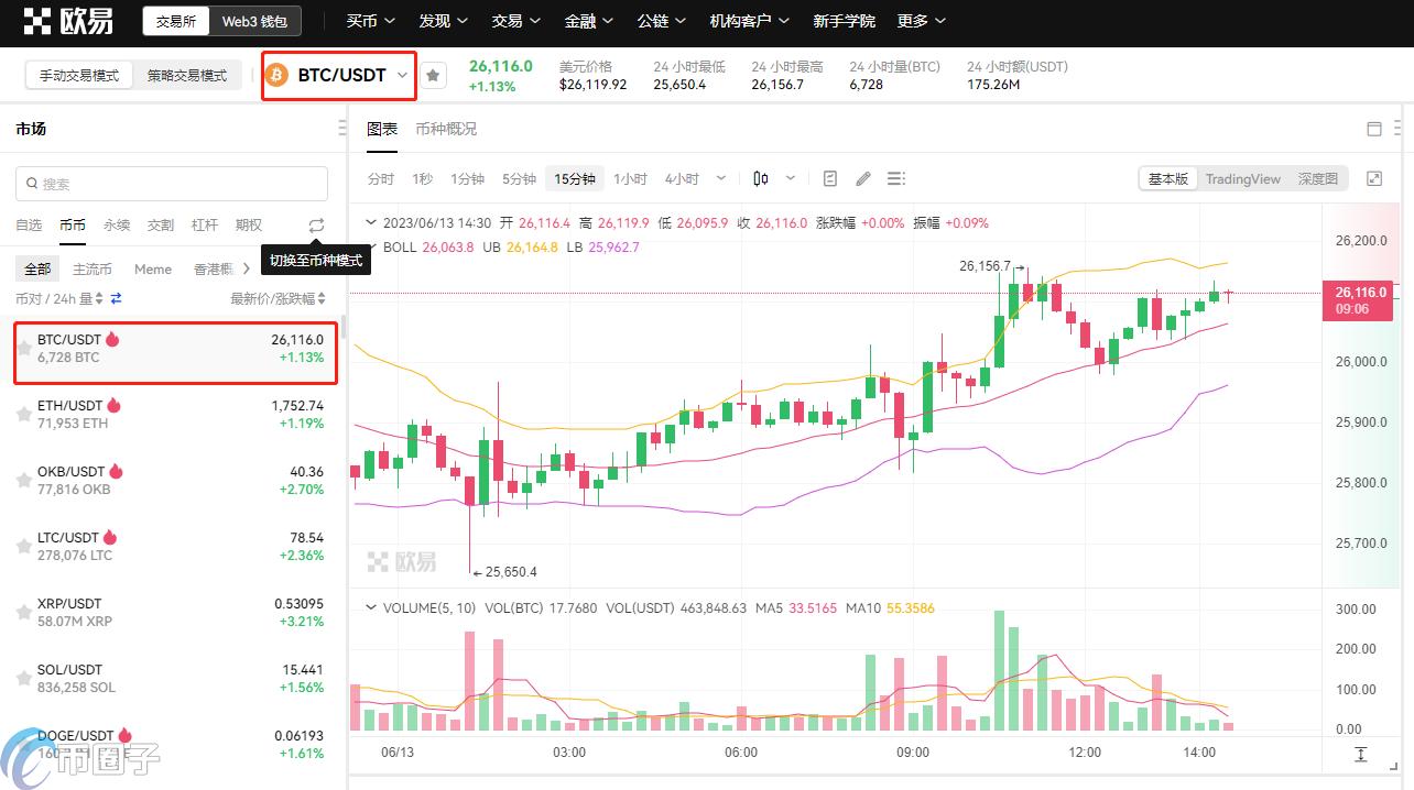欧易卖币多久到账？欧易卖币流程小白指南  第7张