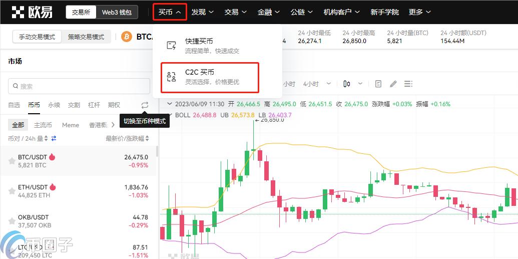 欧易卖币多久到账？欧易卖币流程小白指南  第9张