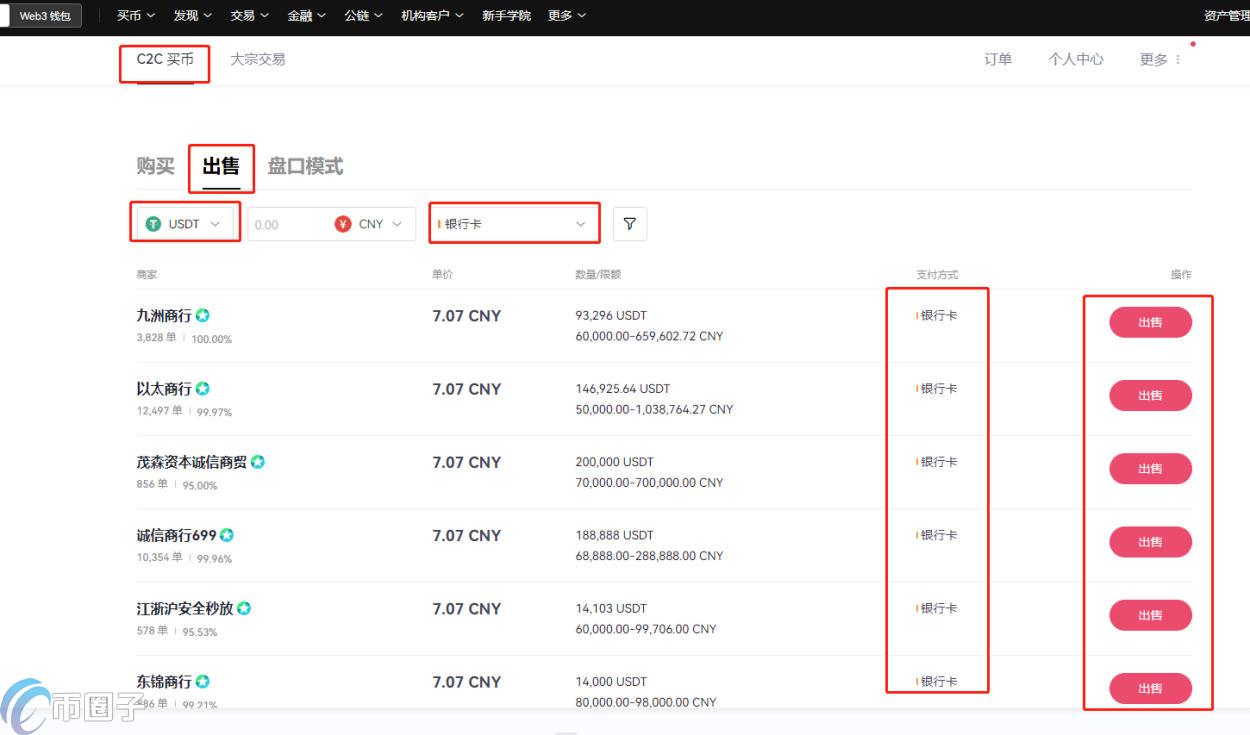 欧易卖币多久到账？欧易卖币流程小白指南  第10张
