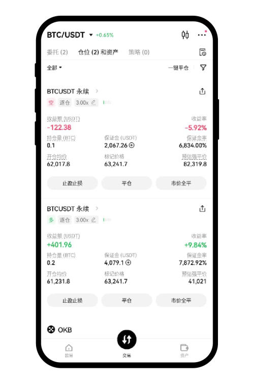 欧亿交易所现货杠杆交易怎么操作-欧亿交易所现货杠杆交易操作流程  第9张