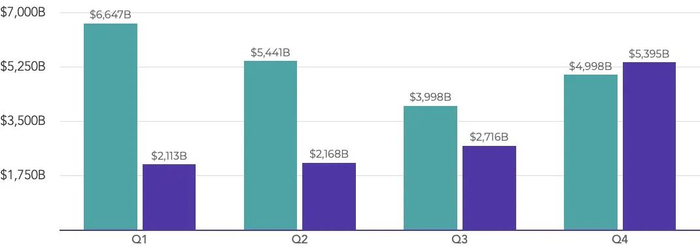 欧易 OKEx 统一交易账户研究报告  第2张