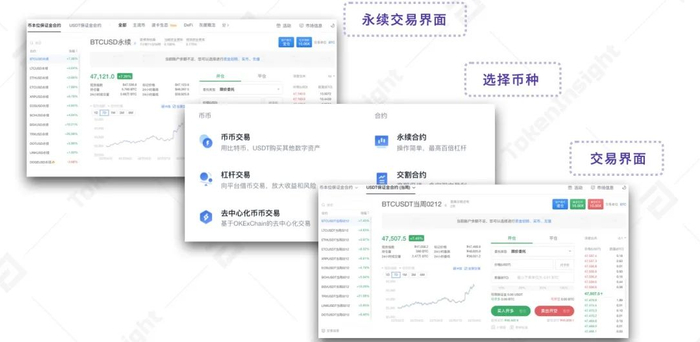 欧易 OKEx 统一交易账户研究报告  第21张