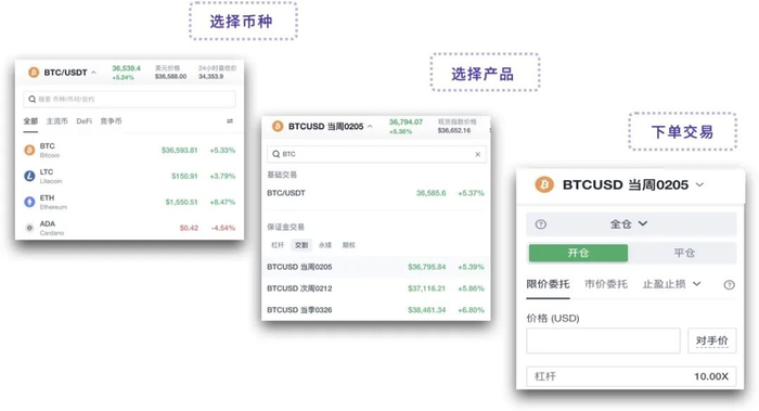 欧易 OKEx 统一交易账户研究报告  第5张