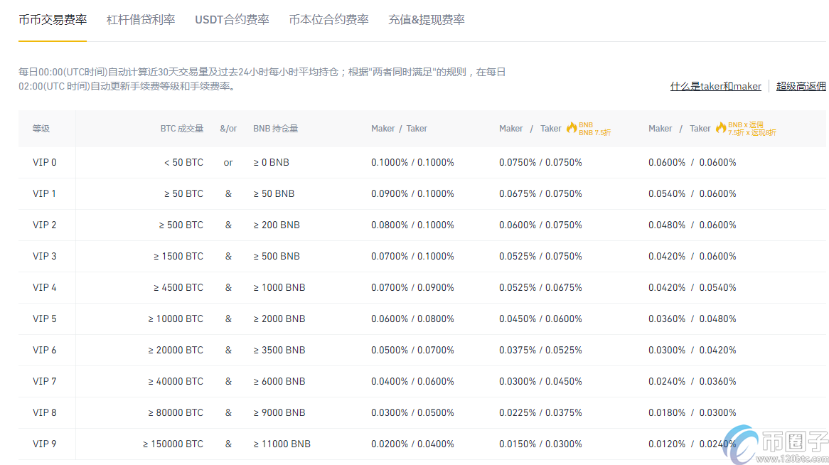 otc交易平台是什么意思？otc交易平台有哪些  第1张