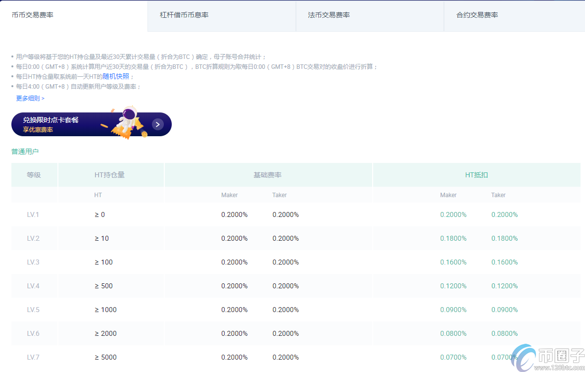 otc交易平台是什么意思？otc交易平台有哪些  第4张
