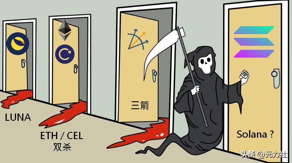 ​Solana简史：从市值5400亿到众叛亲离  第5张