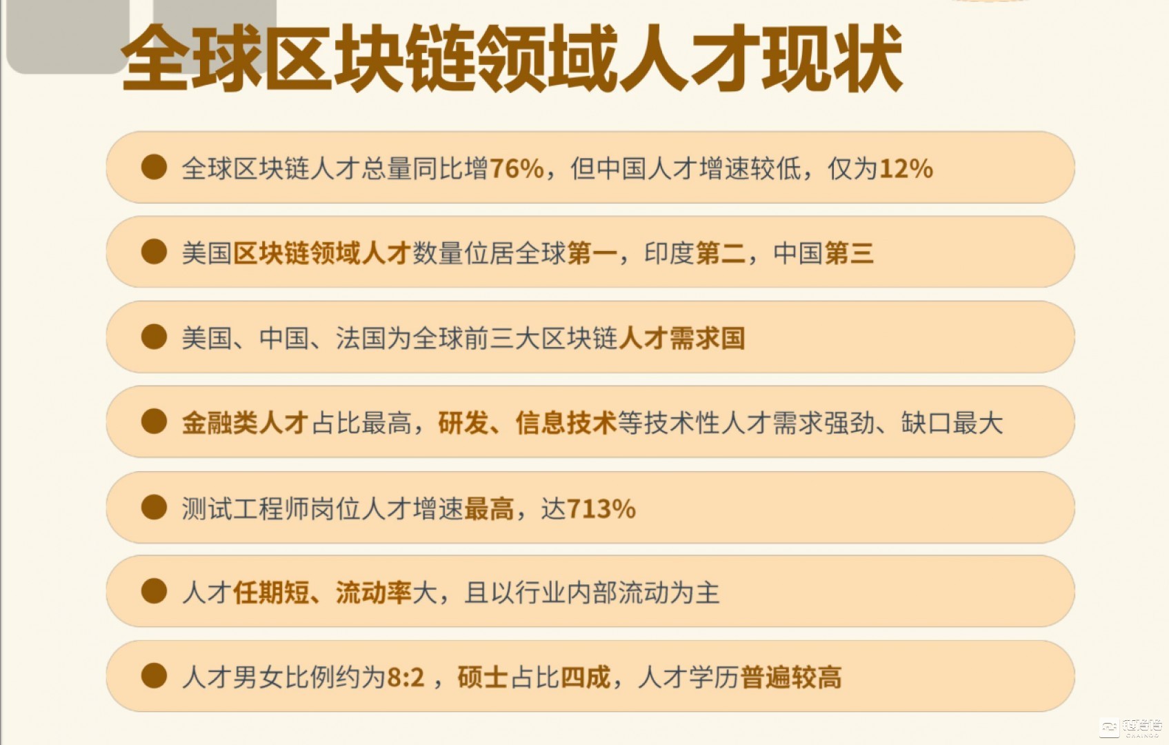 一份Web3.0行业指南：欧易OKX联合领英推出《全球区块链领域人才报告-Web3.0方向》  第3张