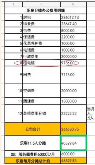 原子币骗局全面崩溃：合伙人曝出电脑都是租的，相关微信群被封杀，头目逃匿海外  第24张