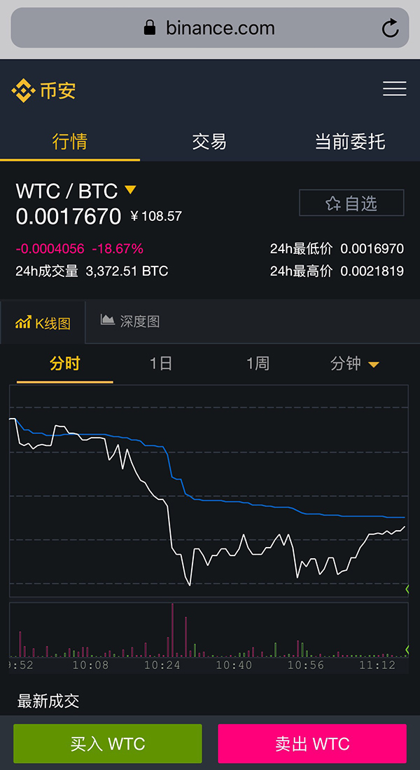 黑客又黑了一家虚拟币交易所，两分钟将一虚拟币拉涨100倍  第2张